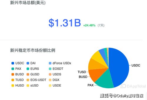 <b>Bitcoin related stocks</b>