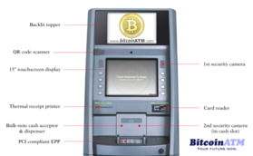 <b>Bitcoin ATM</b>