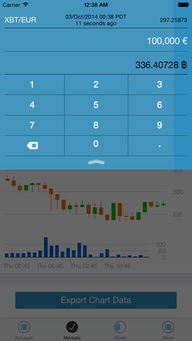 Kraken Bitcoin ExchangeiPhone版下载 手机Kraken Bitcoin Exchange2018 