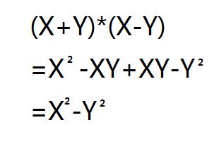 <b>What is the circulation of Bitcoin</b>