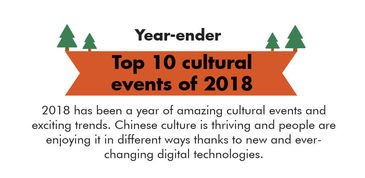 Year ender Top 10 cultural events of 2018