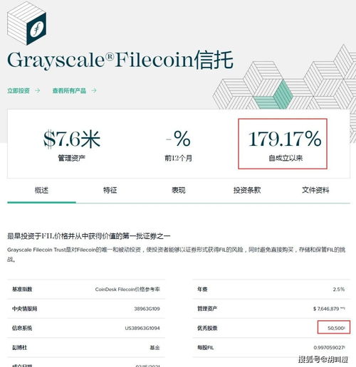 灰度FIL信托增持894FIL,持仓5.05万FIL,首批获利幅度达179.17