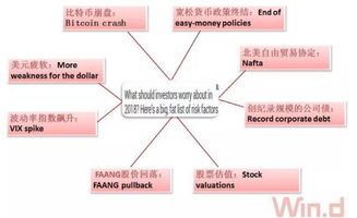 <b>How Bitcoin Mining Obtains Bitcoin</b>