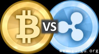 <b>Ripple coin</b>