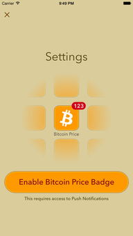 <b>Bitcoin Market Price</b>