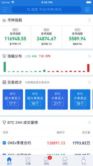 AICoin 行情iPhone版下载 手机AICoin 行情2018 