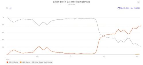 <b>1000 Bitcoin</b>